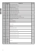 Preview for 44 page of Roger Technology B70/2DC/BOX Manual