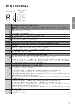 Preview for 45 page of Roger Technology B70/2DC/BOX Manual