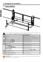 Preview for 23 page of Roger Technology B70/2ML Instruction And Warnings For The Installer