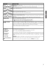 Preview for 26 page of Roger Technology B70/2ML Instruction And Warnings For The Installer