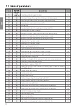 Preview for 31 page of Roger Technology B70/2ML Instruction And Warnings For The Installer