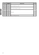 Preview for 33 page of Roger Technology B70/2ML Instruction And Warnings For The Installer