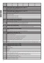 Preview for 39 page of Roger Technology B70/2ML Instruction And Warnings For The Installer