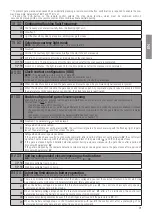 Preview for 40 page of Roger Technology B70/2ML Instruction And Warnings For The Installer