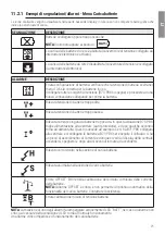 Предварительный просмотр 25 страницы Roger Technology B71/PBX Instruction And Warnings For The Installer