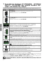 Предварительный просмотр 86 страницы Roger Technology B71/PBX Instruction And Warnings For The Installer