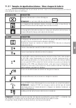 Предварительный просмотр 89 страницы Roger Technology B71/PBX Instruction And Warnings For The Installer