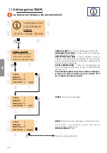 Предварительный просмотр 104 страницы Roger Technology B71/PBX Instruction And Warnings For The Installer