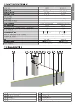 Preview for 7 page of Roger Technology BI/001PC Instruction And Warnings For The Installer