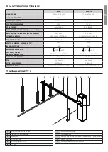 Preview for 7 page of Roger Technology BI/004 Instruction And Warnings For The Installer