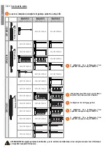 Preview for 14 page of Roger Technology BI/004 Instruction And Warnings For The Installer