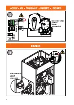 Preview for 14 page of Roger Technology CTRL Instruction And Warnings For The Installer