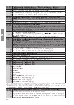 Preview for 112 page of Roger Technology CTRL Instruction And Warnings For The Installer