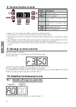 Preview for 134 page of Roger Technology CTRL Instruction And Warnings For The Installer