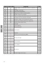 Preview for 140 page of Roger Technology CTRL Instruction And Warnings For The Installer