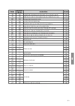 Preview for 173 page of Roger Technology CTRL Instruction And Warnings For The Installer