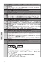 Preview for 180 page of Roger Technology CTRL Instruction And Warnings For The Installer