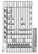 Предварительный просмотр 3 страницы Roger Technology DLD1/24 Manual