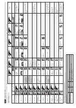 Предварительный просмотр 7 страницы Roger Technology DLD1/24 Manual