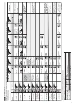 Предварительный просмотр 11 страницы Roger Technology DLD1/24 Manual