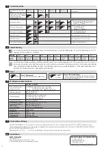 Предварительный просмотр 12 страницы Roger Technology DLD1/24 Manual