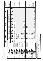 Предварительный просмотр 15 страницы Roger Technology DLD1/24 Manual