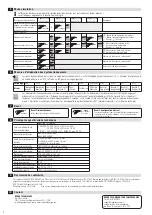 Предварительный просмотр 16 страницы Roger Technology DLD1/24 Manual