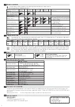 Предварительный просмотр 20 страницы Roger Technology DLD1/24 Manual