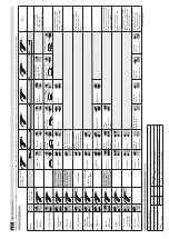 Предварительный просмотр 23 страницы Roger Technology DLD1/24 Manual