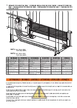 Предварительный просмотр 5 страницы Roger Technology FU Series Instructions And Recommendations For The Installer