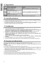 Preview for 6 page of Roger Technology G90/F4ESI Instruction And Warnings For The Installer