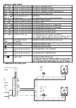 Preview for 8 page of Roger Technology H70/100AC Instructions And Recomendations For The Installer