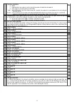 Preview for 15 page of Roger Technology H70/100AC Instructions And Recomendations For The Installer