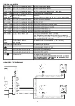 Preview for 24 page of Roger Technology H70/100AC Instructions And Recomendations For The Installer