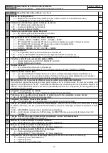 Preview for 28 page of Roger Technology H70/100AC Instructions And Recomendations For The Installer