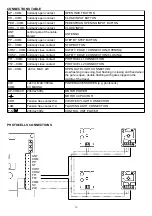 Preview for 16 page of Roger Technology H70/101AC Instructions And Recomendations For The Installer