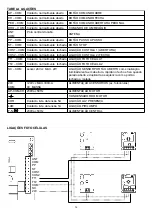 Preview for 24 page of Roger Technology H70/101AC Instructions And Recomendations For The Installer