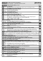 Preview for 28 page of Roger Technology H70/101AC Instructions And Recomendations For The Installer