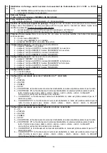 Preview for 30 page of Roger Technology H70/101AC Instructions And Recomendations For The Installer