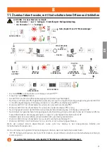 Предварительный просмотр 91 страницы Roger Technology H70/200AC Instruction And Warnings For The Installer