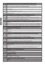 Предварительный просмотр 102 страницы Roger Technology H70/200AC Instruction And Warnings For The Installer