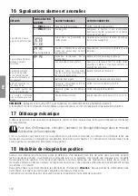 Предварительный просмотр 140 страницы Roger Technology H70/200AC Instruction And Warnings For The Installer