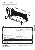 Предварительный просмотр 147 страницы Roger Technology H70/200AC Instruction And Warnings For The Installer