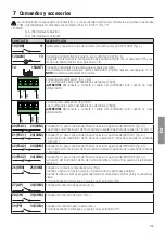 Предварительный просмотр 149 страницы Roger Technology H70/200AC Instruction And Warnings For The Installer