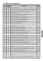 Предварительный просмотр 159 страницы Roger Technology H70/200AC Instruction And Warnings For The Installer