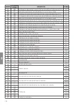 Предварительный просмотр 160 страницы Roger Technology H70/200AC Instruction And Warnings For The Installer