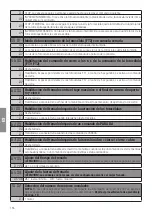 Предварительный просмотр 166 страницы Roger Technology H70/200AC Instruction And Warnings For The Installer