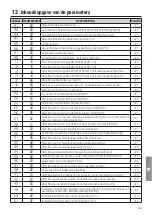 Предварительный просмотр 223 страницы Roger Technology H70/200AC Instruction And Warnings For The Installer