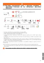 Предварительный просмотр 251 страницы Roger Technology H70/200AC Instruction And Warnings For The Installer