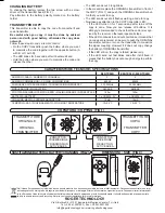 Preview for 2 page of Roger Technology M80/TX44R Instructions